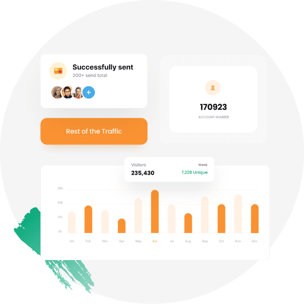 data driven website and website traffic, paid ads