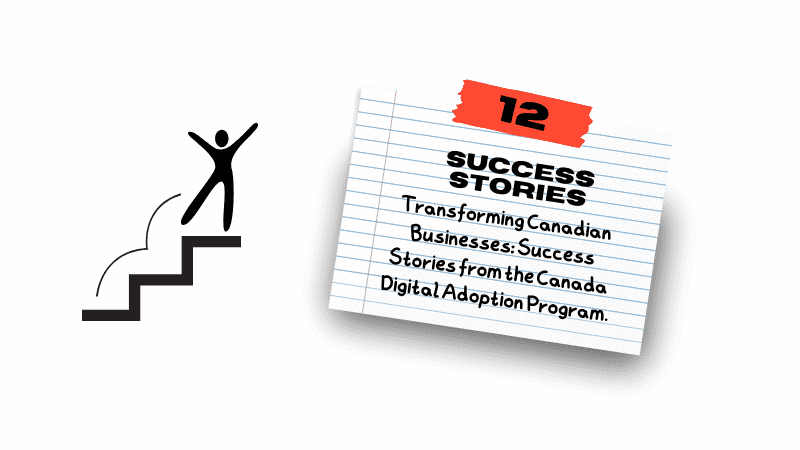 A note with the words 15 success stories for business success and digital marketing.