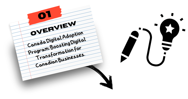 A notepad with the words'Canada Digital Adoption' and a light bulb.